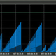 Illustration for article titled Financial analyst uncovers unexplained market patterns created by bots